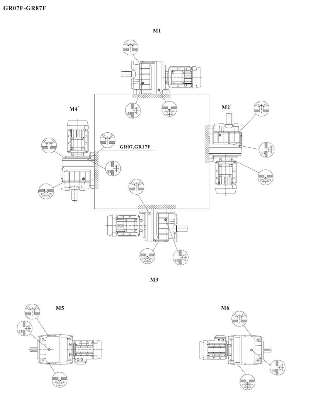 R..F減速機安裝方位 R..F減速機安裝方位