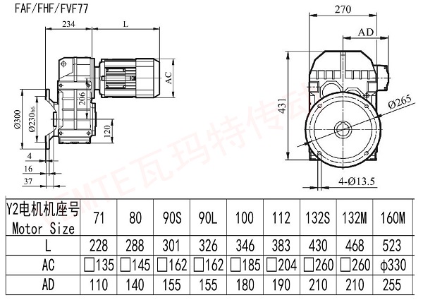FAF FHF FVF 77減速機(jī)圖紙 FAF FHF FVF 77減速機(jī)圖紙